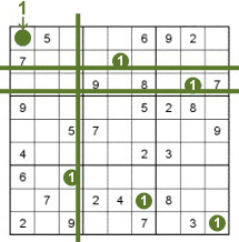 Sudoku Anleitung 1